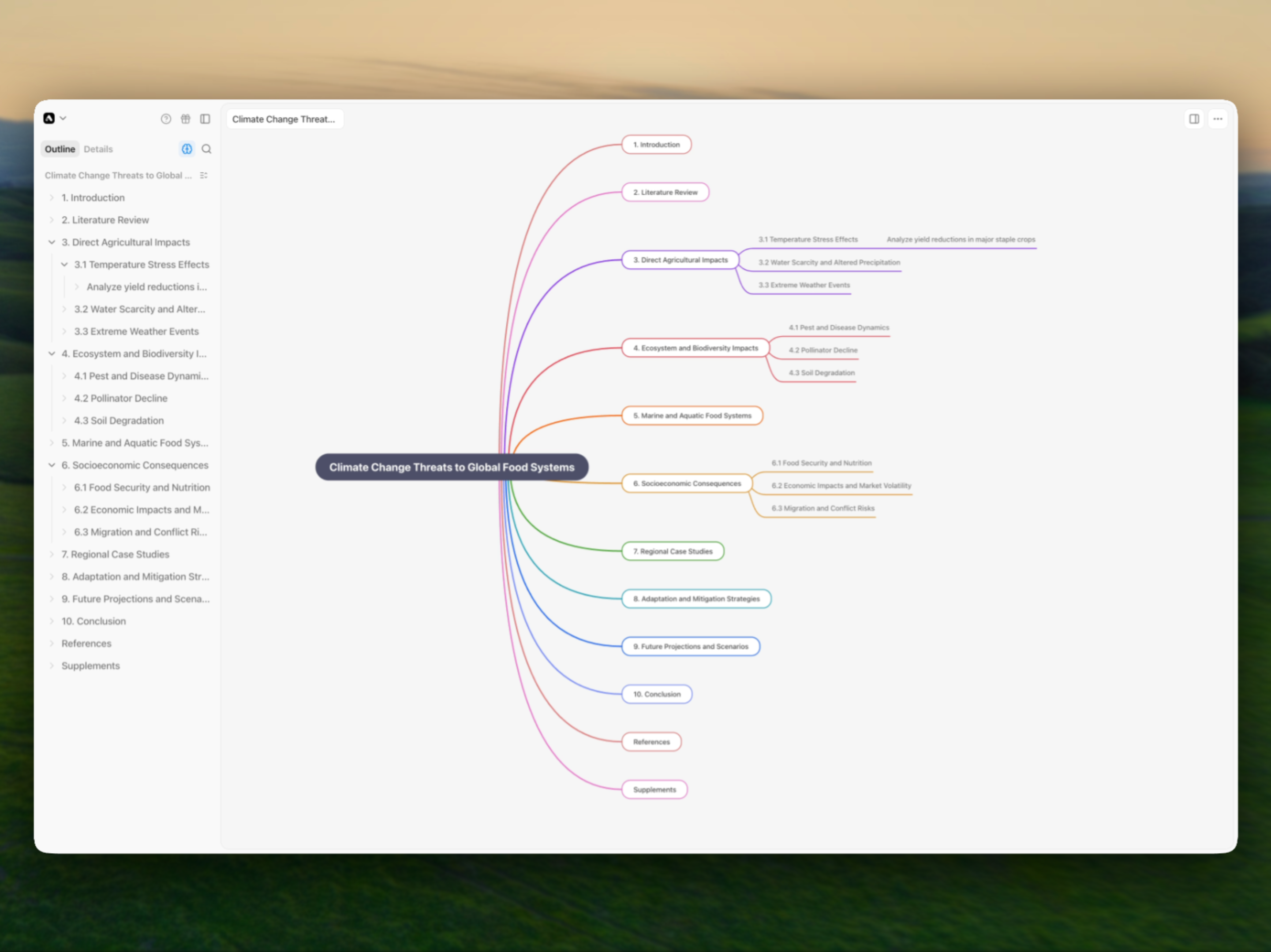 Mind Map View