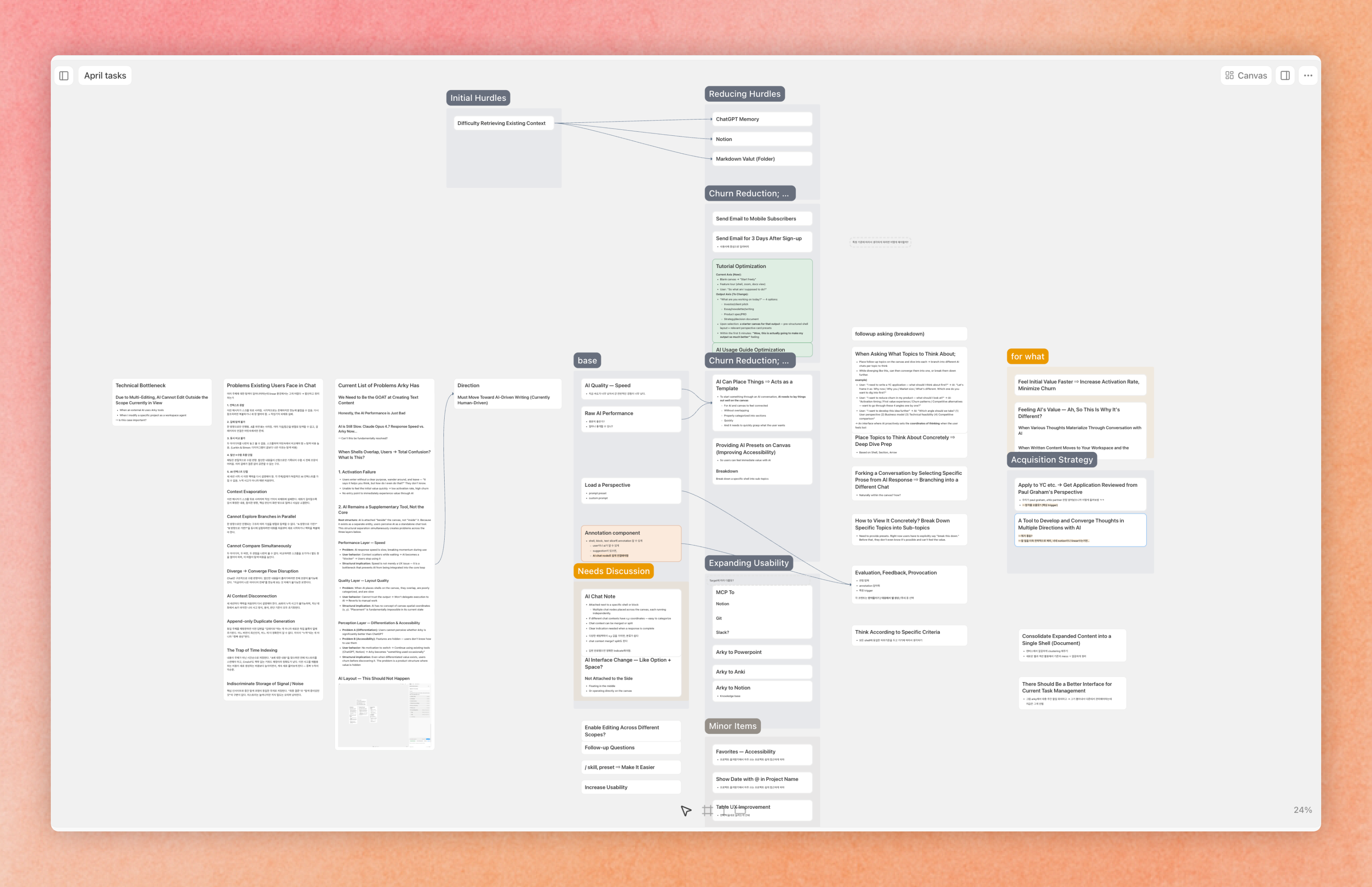 Shaping task priorities and structure on the Arky canvas