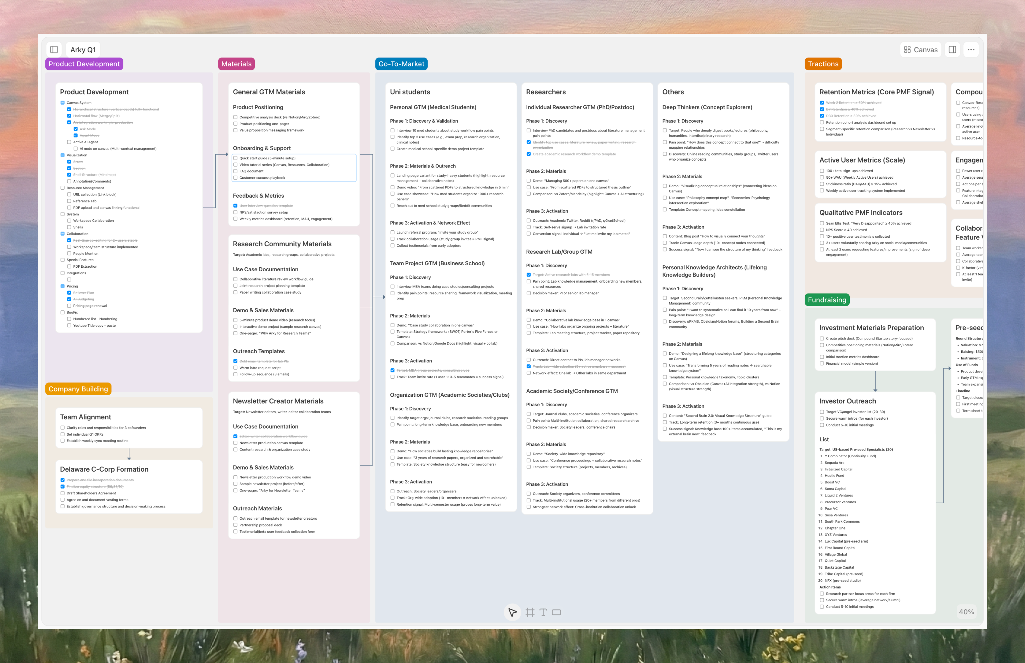 Arky 프로젝트 관리 캔버스 – 연결된 개념 노드들