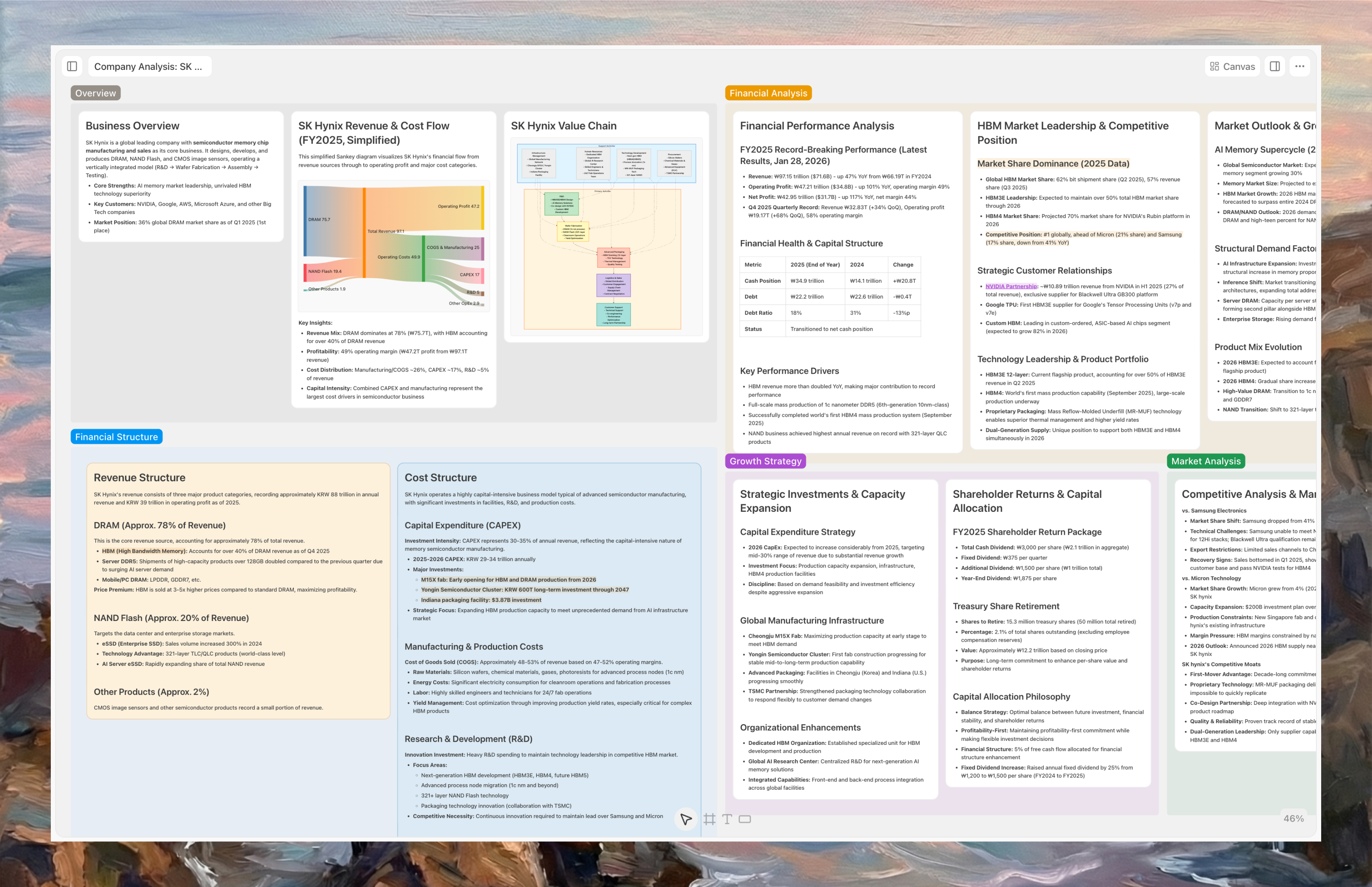Arky 리포트 구조 잡기 캔버스 – 계층 구조로 정리된 콘텐츠